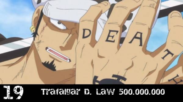 Trafalgar D Law