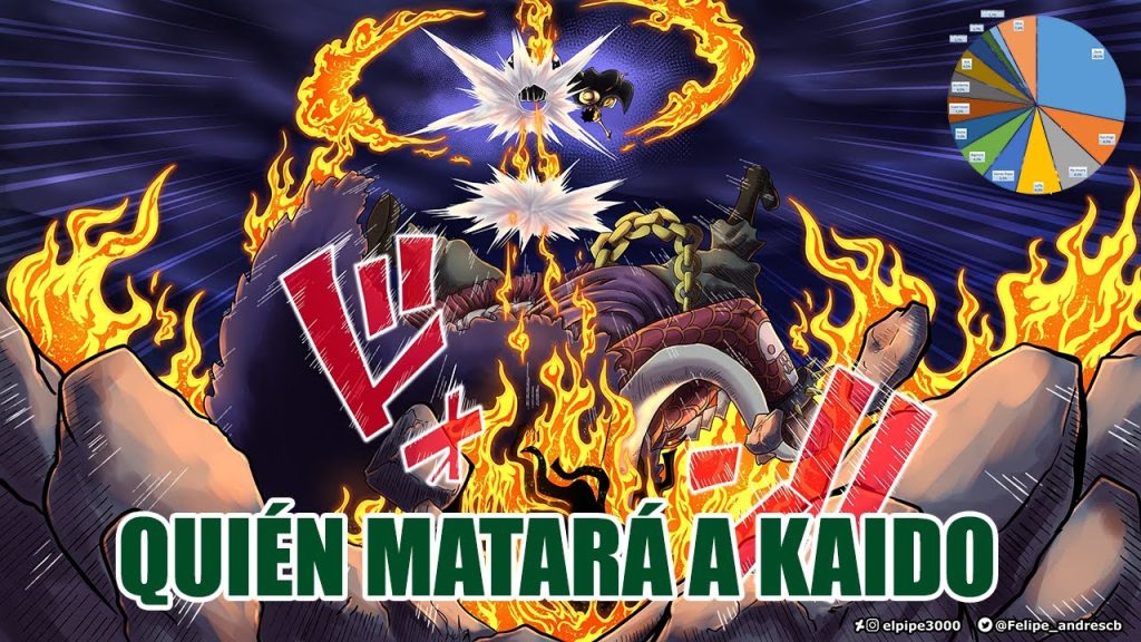 ¿Morirá Kaido? Análisis Definitivo de la Muerte de Kaido en One Piece