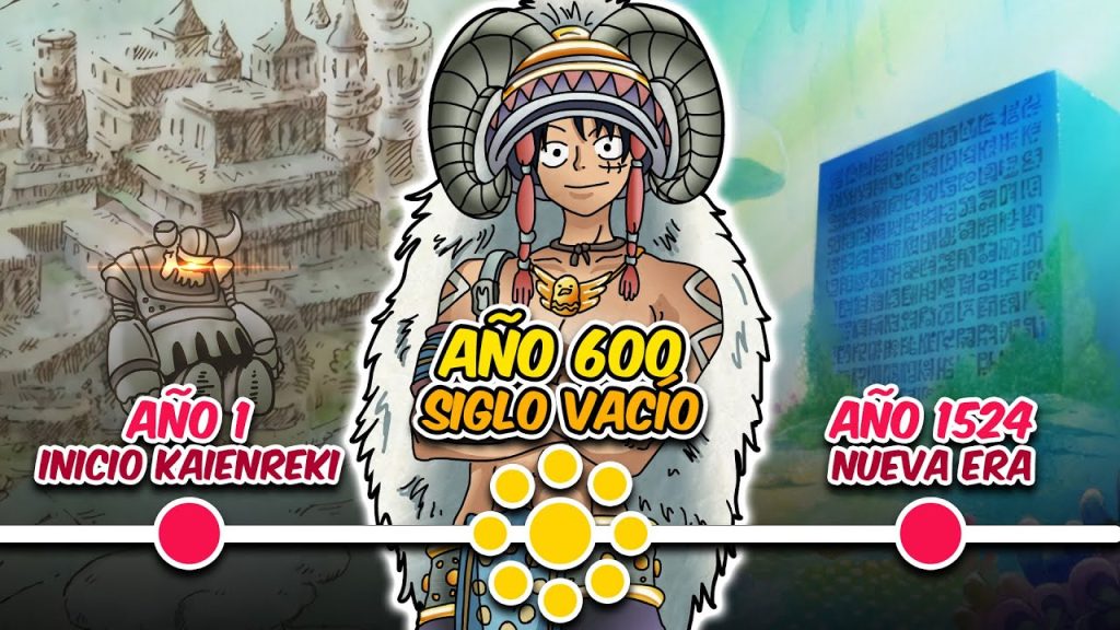 El Origen del Siglo Vacío: Misterios del Gran Reino en One Piece